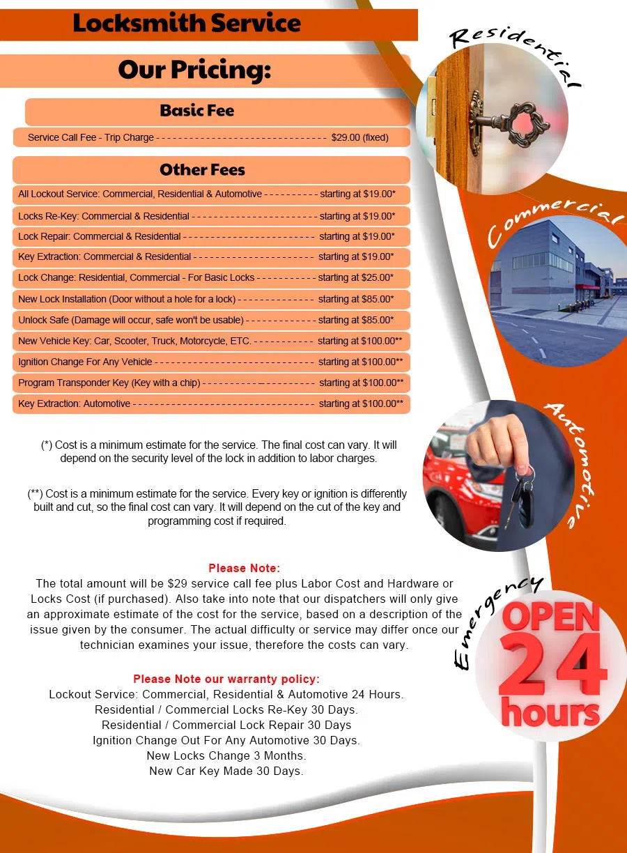 Gallery Locksmith Store Menomonee Falls, WI 262-288-0195